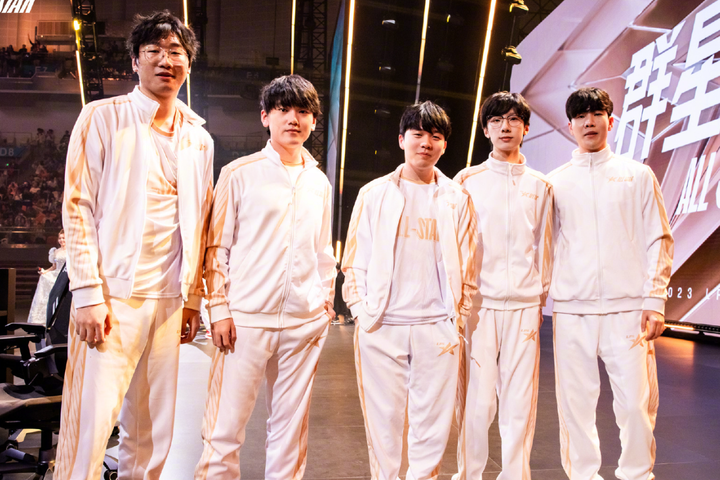 NG体育- rookie旗下四大品牌介绍 